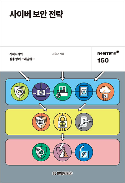 사이버 보안 전략